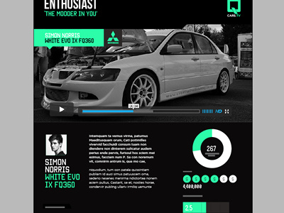 QCARS.TV Web layout 3 (Enthusiast section) enthusiast green info graphics interface motorsport online stats ui web