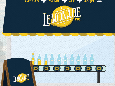 Lemonade Inc illustration blue branding illustration lemon lemonade shading shop shopfront texture website yellow