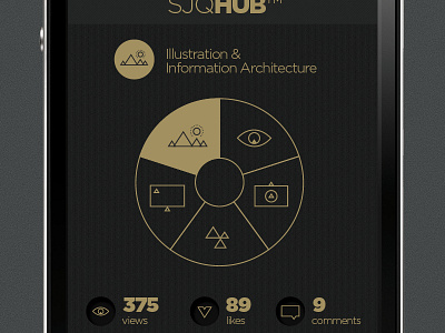 SJQHUB™ Visual Data app black chart data design diagram gold info graphics infographics iphone statistics stats texture ui visualization