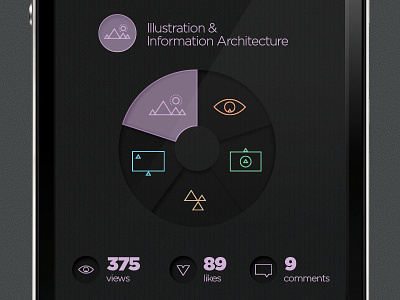 SJQHUB™ Visual Data 2 app black chart data design diagram gold info graphics infographics iphone statistics stats texture ui visualization