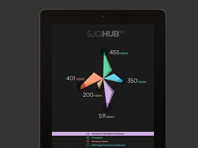 SJQHUB™ Visual Data 5 app data design icon icons interface iphone mobile photoshop product texture ui ux visual visual data visualization web