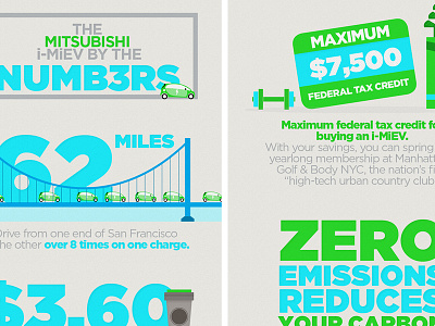 Numb3rs - Mitsubishi i-MiEV info graphics 2 econimcal economical energy green illustration info graphic info graphics infographic infographics mitsubishi texture web