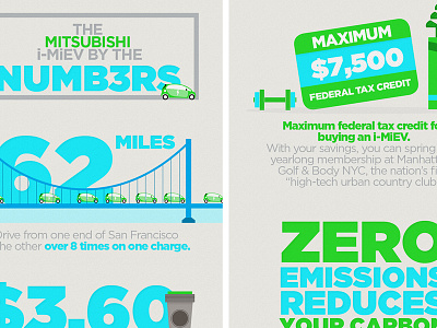 Numb3rs - Mitsubishi i-MiEV info graphics 2