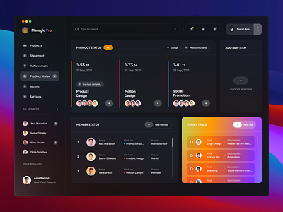 Managic Dashboard Design | Part 1 admin cards chart dark dashboard dashboard design design fiance icon minimal mobile project project management status task web webdesign