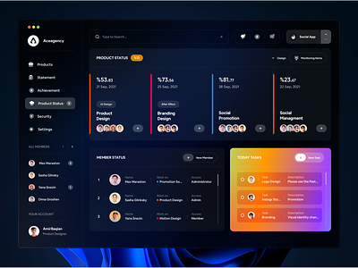 Project Managment Dashboard 🔥