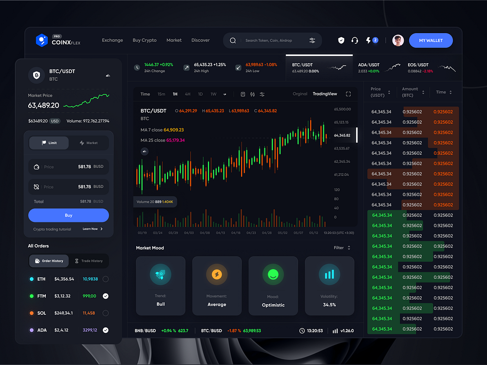 Exchange website - Dark mode ( Full Screen ) 🔥 by Amir Baqian for Ace ...