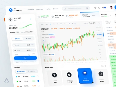 Exchange website - Light mode 🔥 app bitcoin blockchain btc chart crypto crypto wallet dark design exchange finance minimal mobile money swap trade ui wallet website