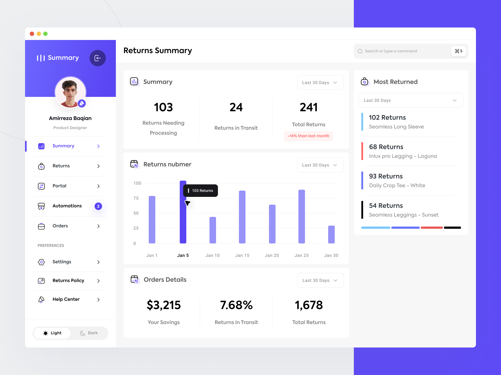 Summary Dashboard real project - Part 1 by Amir Baqian for Ace Design ...