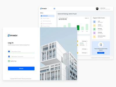 Dashboard Monitoring Management