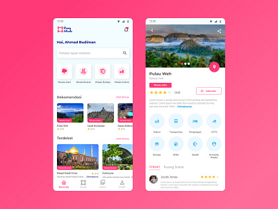 Travel Application 2021 clean elegant design mobile mobile app mobile design modern pink tracking travel travel app trend trend2021 uiux