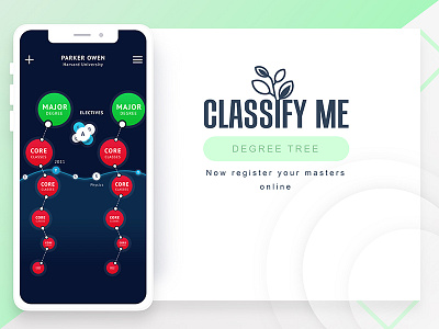 Classify Me App app design flat design iphone app sketch work uidesign uxdesign