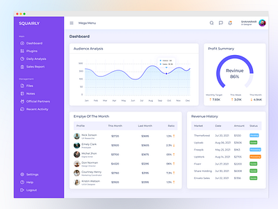 SQUAIRLY - User Dashboard Interface Design