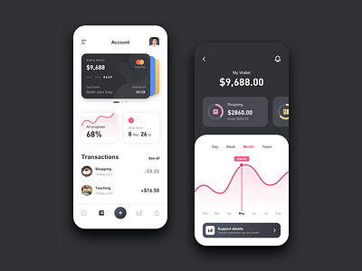 Mobile APP UI - Wallet app design typography ui ux