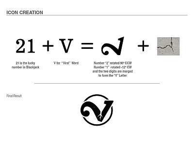Viral21 Icon Creation