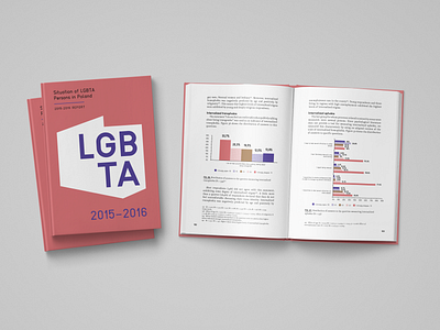 Publication book design indesign longread publication publication design report