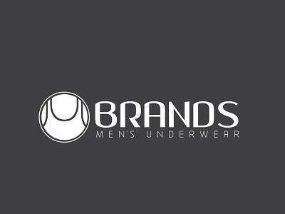 Identity Brands