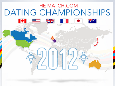 Match Dating Olympics InfoGraphic dataviz dating infographic