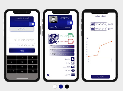 E-WALLET adobe illustrator e wallet figma minimal design mobile app mobile uiux mockups prototyping uiux uiux design