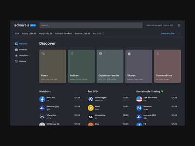 Trading Invest Platform Dark Theme dark theme dashboard fintech invest platform trading ui ux