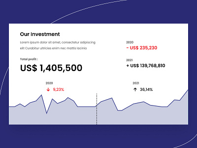 Investment - Pitch Deck brand branding chart clean deck design elegant graphic design investment layout minimalist pitch pitch deck powerpoint presentation slides template typography ui