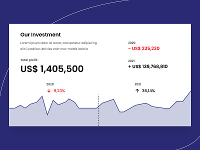 Investment - Pitch Deck