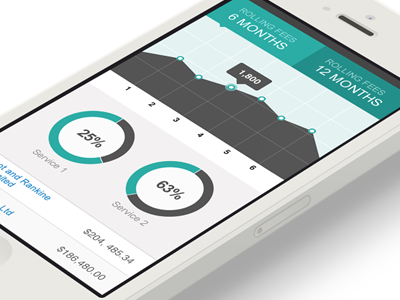 Mobile Accounting App app clean dark dashboard iphone
