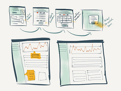 Paper App Flow flow paperapp rough sketch ux