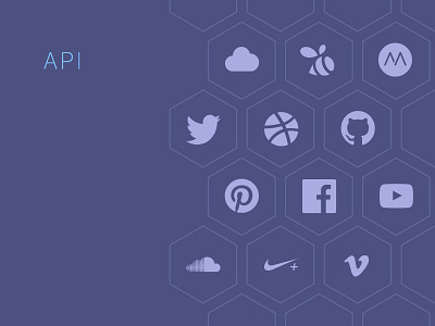 API Connections api cloudapp connectors dribbble facebook github moves pinterest portfolio purple swarm twitter