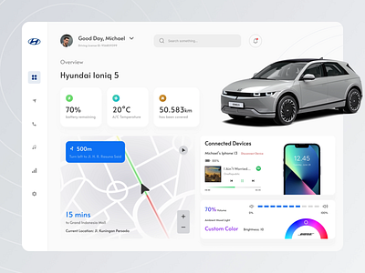 E-Vehicle Dashboard design app appdesign branding car dashboard design electric monitoring uiux vehicle webapp website