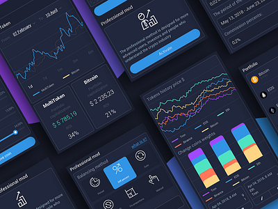 Mobile graph calculation