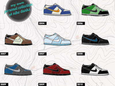 Dunks illustration nike dunks personal project shoes topography