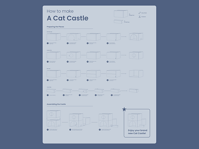 Cardboard Cat Castle cardboard cat cutout diagram flow instructions