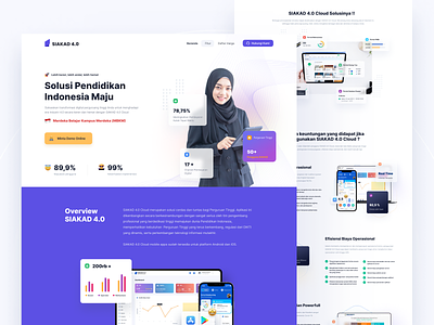 SIAKAD 4.0 Cloud Landing Page academic blue campus clean cloud education elearning landing page lecturer lms modern siakad student study ui university website