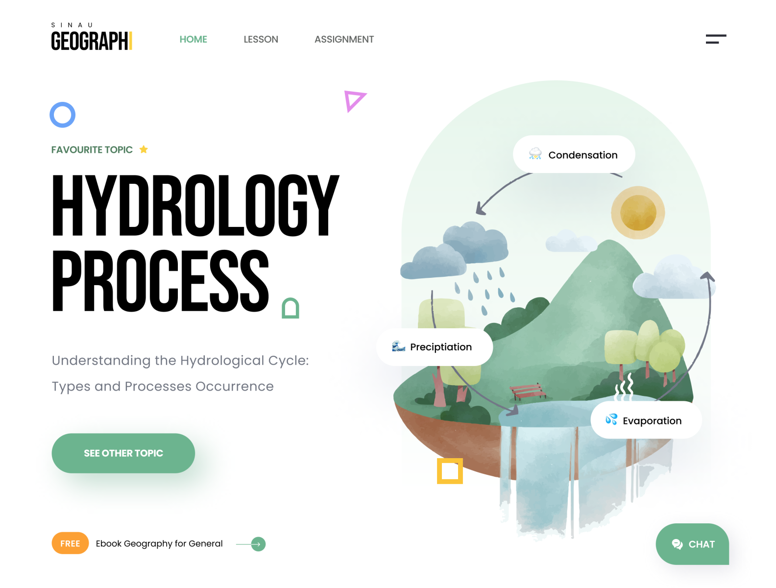 #Exploration : SINAU GEOGRAPHI Website Header (FREE Download) clean condensation evaporation geography green header hidrology illustration layout lesson powerpoint rain school template ui website