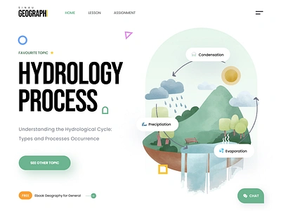 #Exploration : SINAU GEOGRAPHI Website Header (FREE Download) clean condensation evaporation geography green header hidrology illustration layout lesson powerpoint rain school template ui website