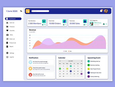 Admin Panel admin panel uiux uiuxdesign webdesign