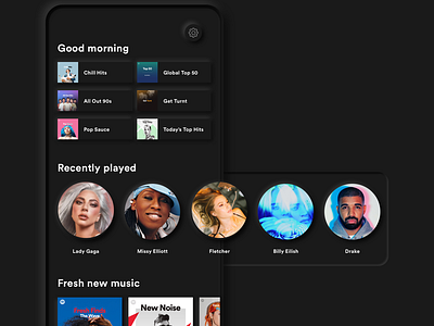 My redesign of Spotify's Home Page