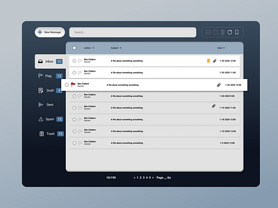 Messaging System for Hospital