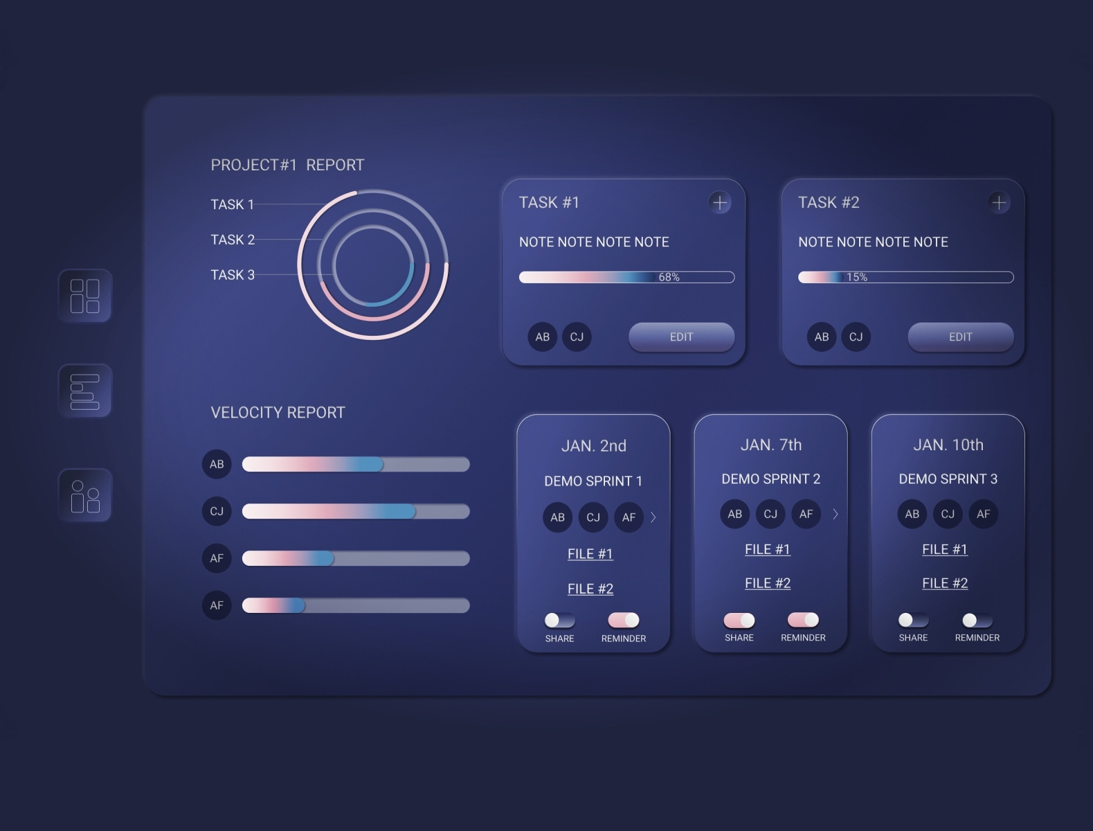 Project Management Interface Design by Alice Bao on Dribbble