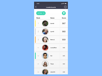 Leaderboard (Daily Challenge 19) dailyui