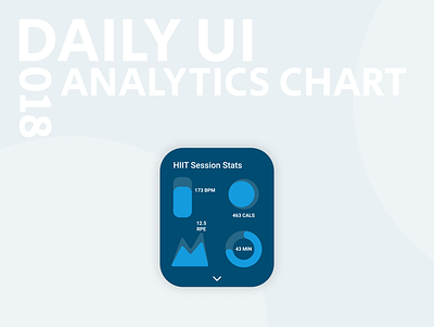018_Analytics Chart analytics app design apple watch chart daily 100 challenge dailyui fitness app fitness tracker flat ios minimalist ui ux watchos wearable webdesign