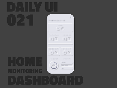 021_Home Monitoring Dashboard