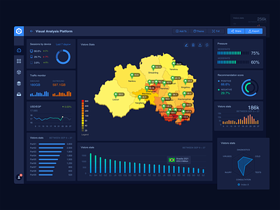 Dark Theme Dashboard User Interface big data chart dark dashboard dark theme dark ui dashboard data visualization design design map map chart ui web