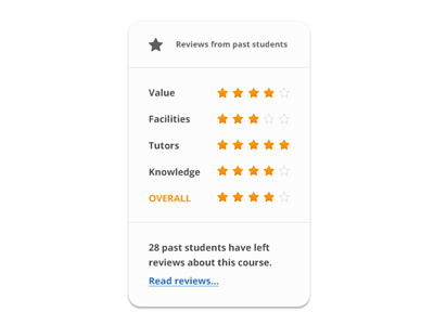 Education Course Review System review stars widget