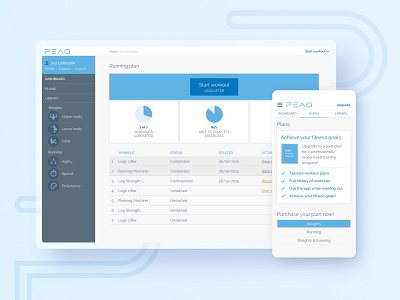 PEAQ Fitness Web App app design flat design interface design responsive typography ui ux web