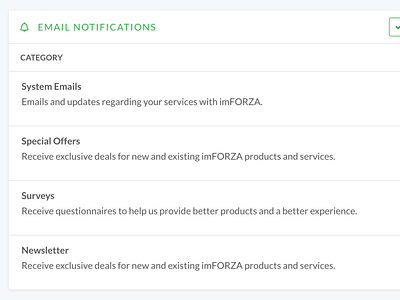 My imFORZA - Email Notifications imforza wordpress