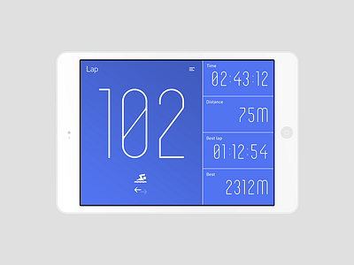 Swimlane Counter Concept iot numbers sports tracking wearables