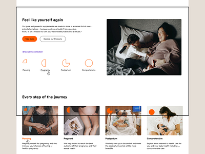Collection - M.O.O.; Breastfeeding & Hormonal Support brand design breastfeeding design drug hormonal support landing page newborn ui user experience user interface design web design webdesigner website