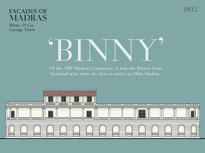 Binny & Co. (headquarters)- 'B(Binny)' in ABP of Madras Commerce architecture binny classical design documentation facade heritage illustration madras vector