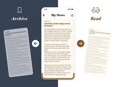 Swipe-based RSS Reader App Concept app ios mobile news reader rss swipe